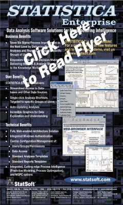 Enterprise Analytics Software