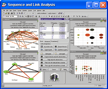 Sequence and Link Analysis